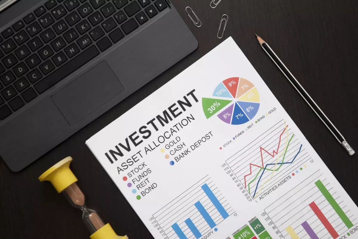 Diversified investment portfolio analysis